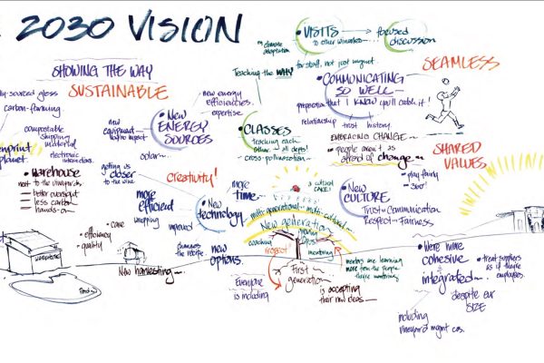 Opus One 2030 Vision I